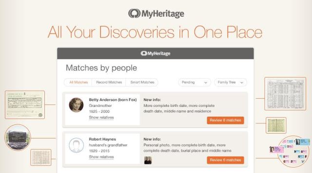 FREE WEBINAR How to Use the Smart Matches & Record Matches MyHeritage Technologies, presented by MyHeritage Webinars, Tuesday, May 22nd, 1:00 pm Central - “This webinar covers two powerful matching technologies from MyHeritage in depth. You'll understand how to best use them to benefit your research.”