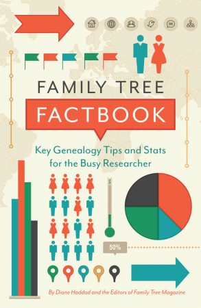 Family Tree Factbook: This convenient, timesaving collection of genealogy hacks gathers the best resources, tips, lists and need-to-know facts from the experts at Family Tree Magazine. Inside, you'll find fast facts about a variety of family history topics, such as important dates in US history, the different kinds of DNA tests, and how to use the best genealogy websites.