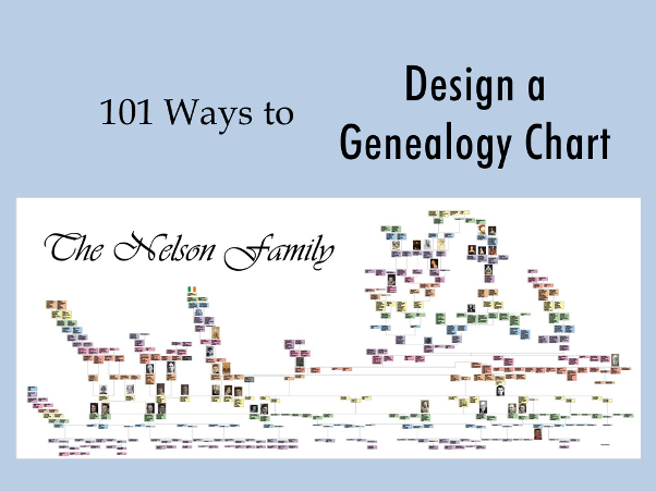 Online Genealogy Charts