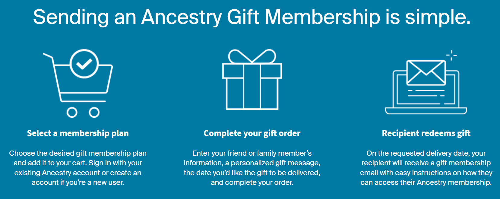 Actually, if you currently have a paid Ancestry subscriptions OR if you just have a free account, there are ways you can get an Ancestry Gift Membership for yourself!