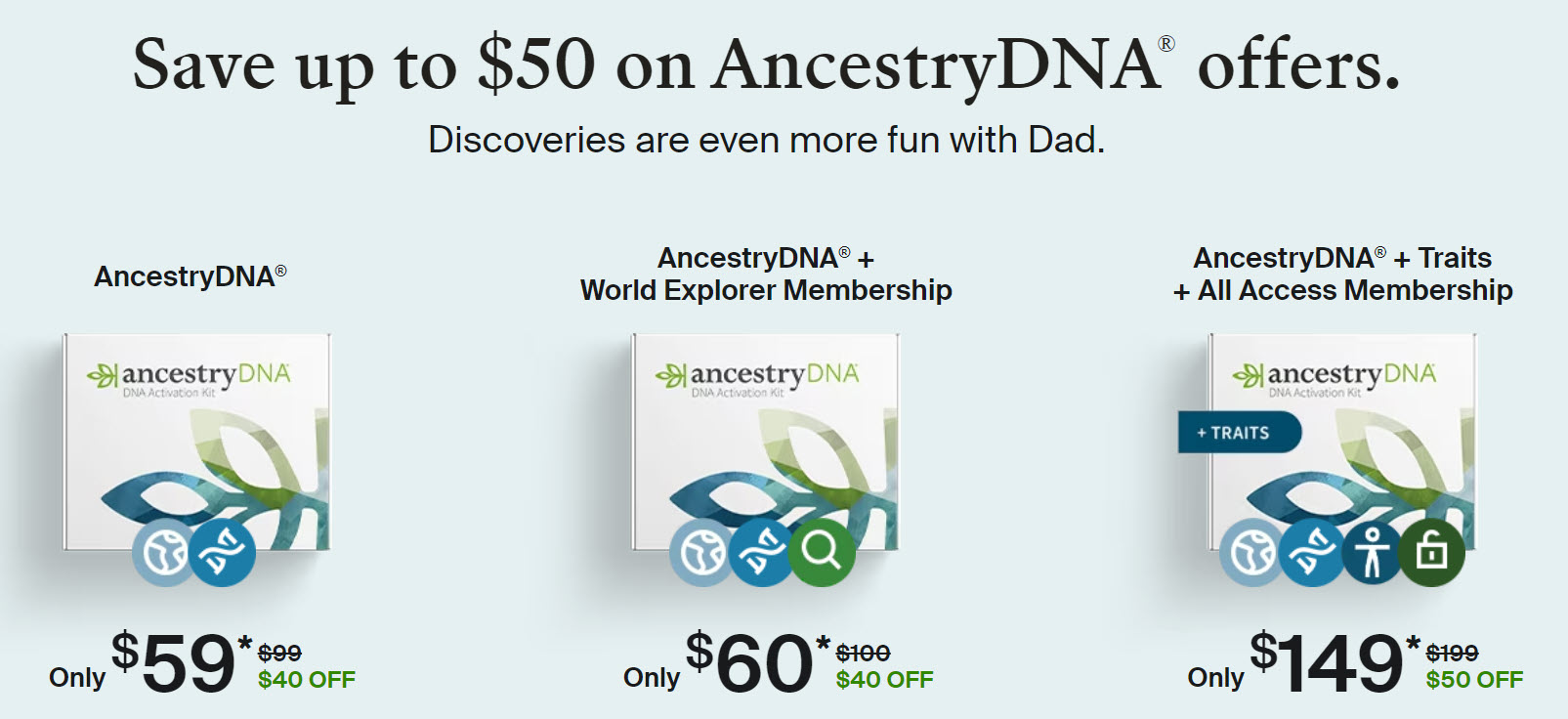 AncestryDNA Pricing: Is It Worth the Money in 2024?