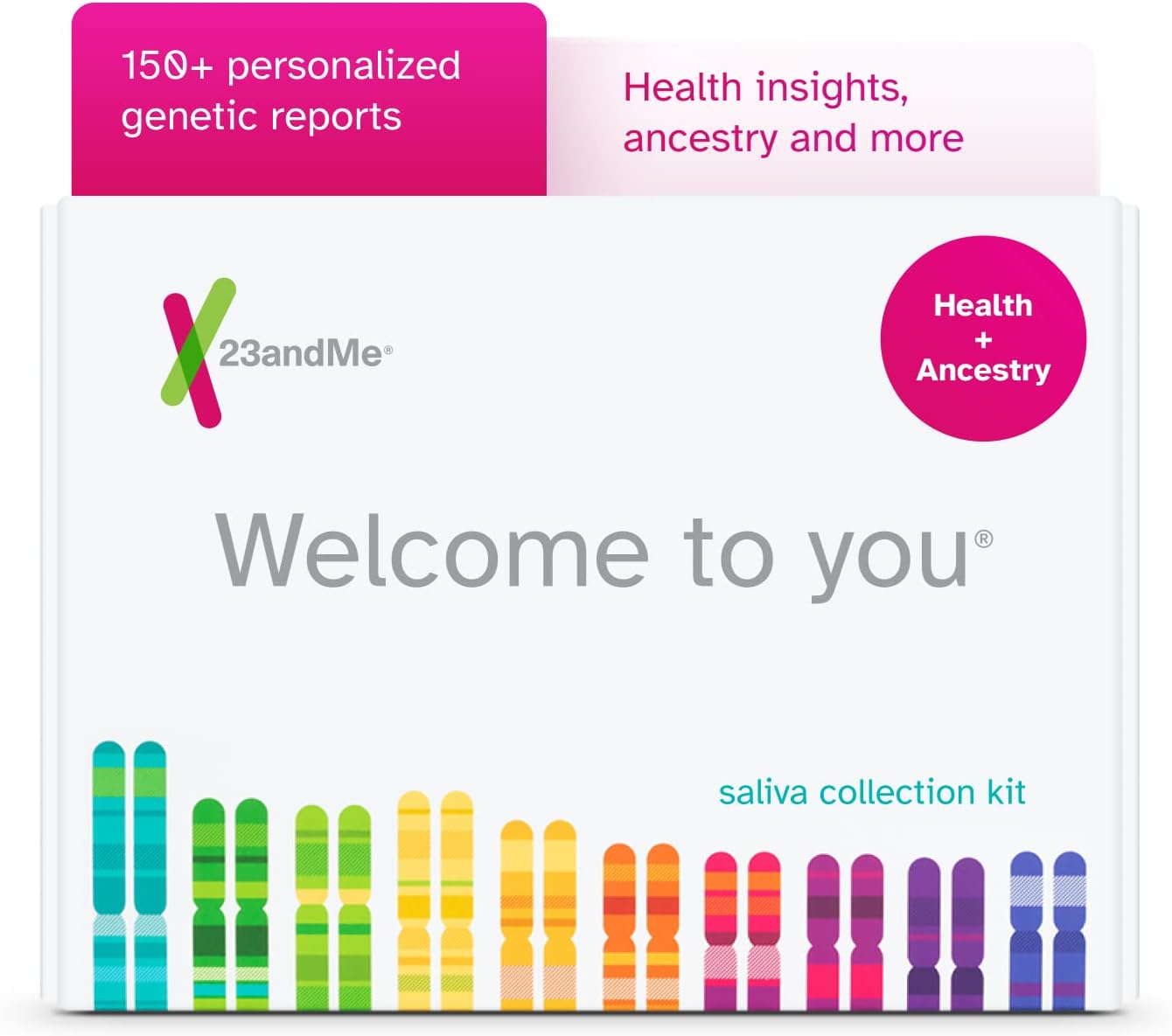 Get the 23andMe+ Premium Membership Bundle - DNA Kit with Personal Genetic Insights Including Health + Ancestry Service Plus 1-Year Access to Exclusive Reports test kit, regularly $299.00 USD, now just $129.00 USD!