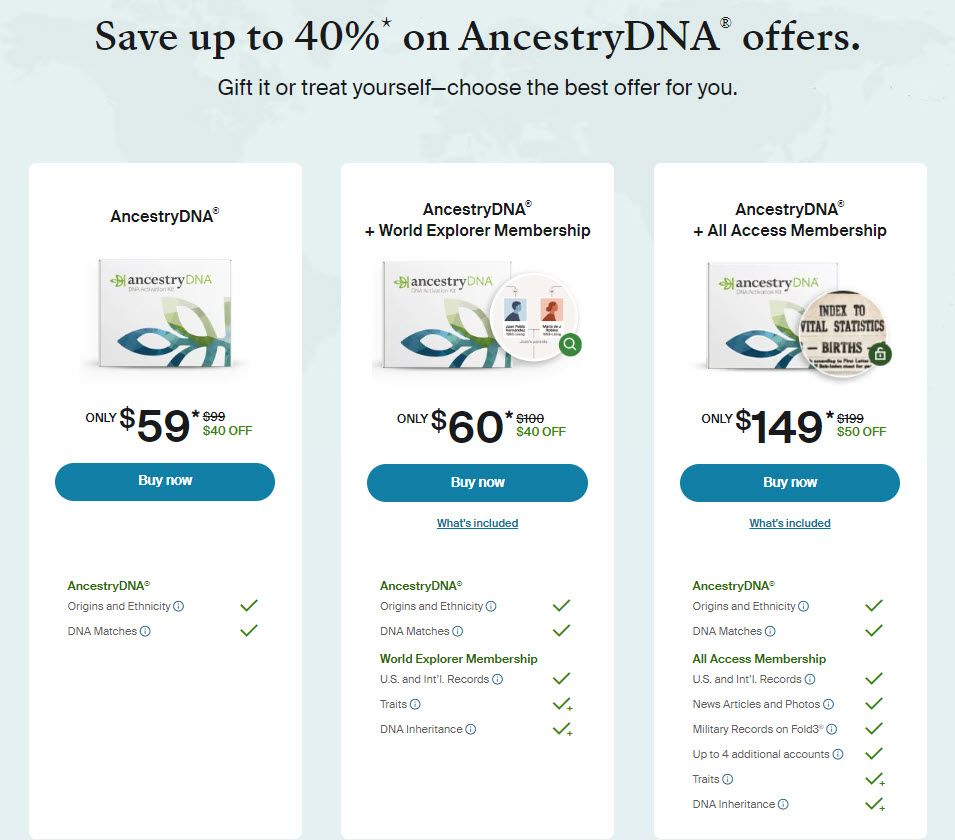 Ancestry DNA Holiday Offer 2023