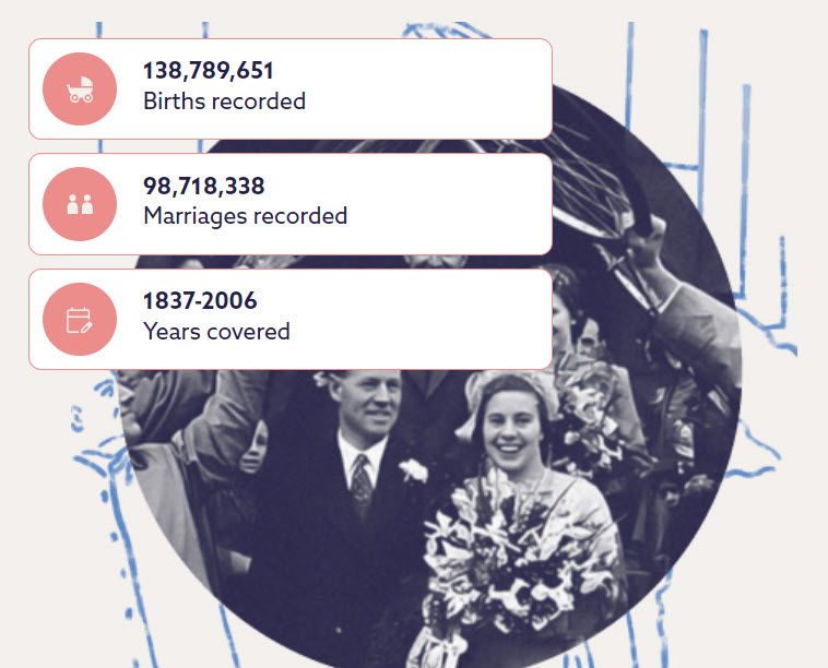 Findmypast FREE ACCESS: Search free civil birth and marriage records