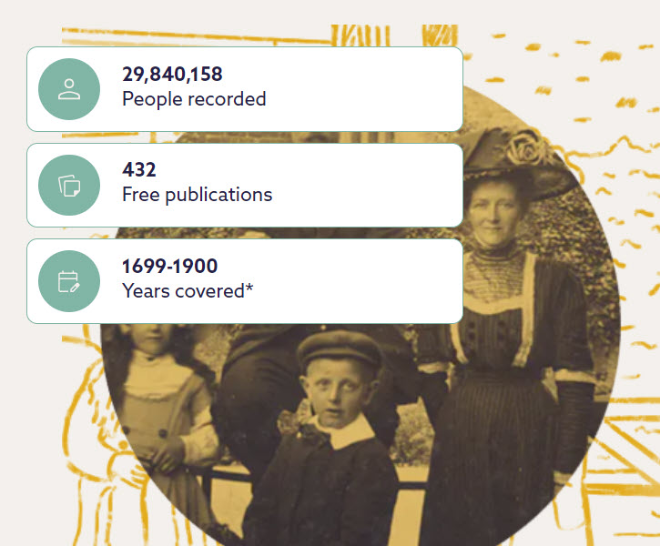 Findmypast FREE ACCESS: Find family in free census records