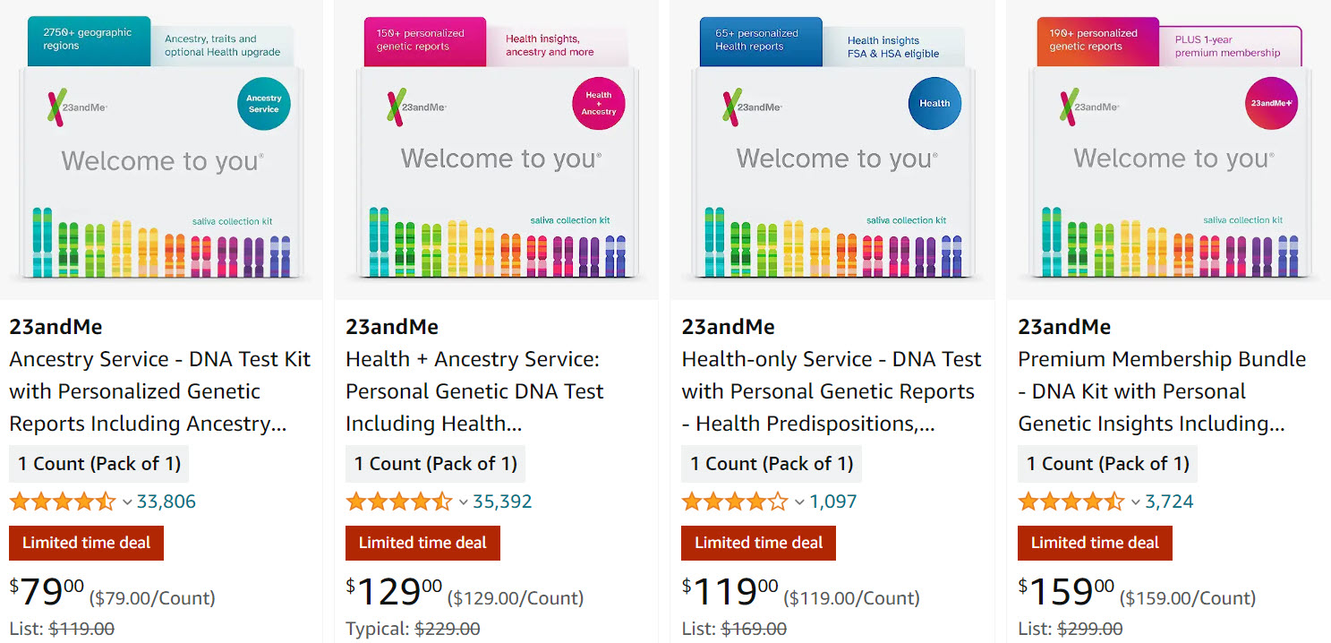 Best Holiday DNA Sales: Amazon 23andMe Holiday Sale - Amazing Savings Up to 44%!