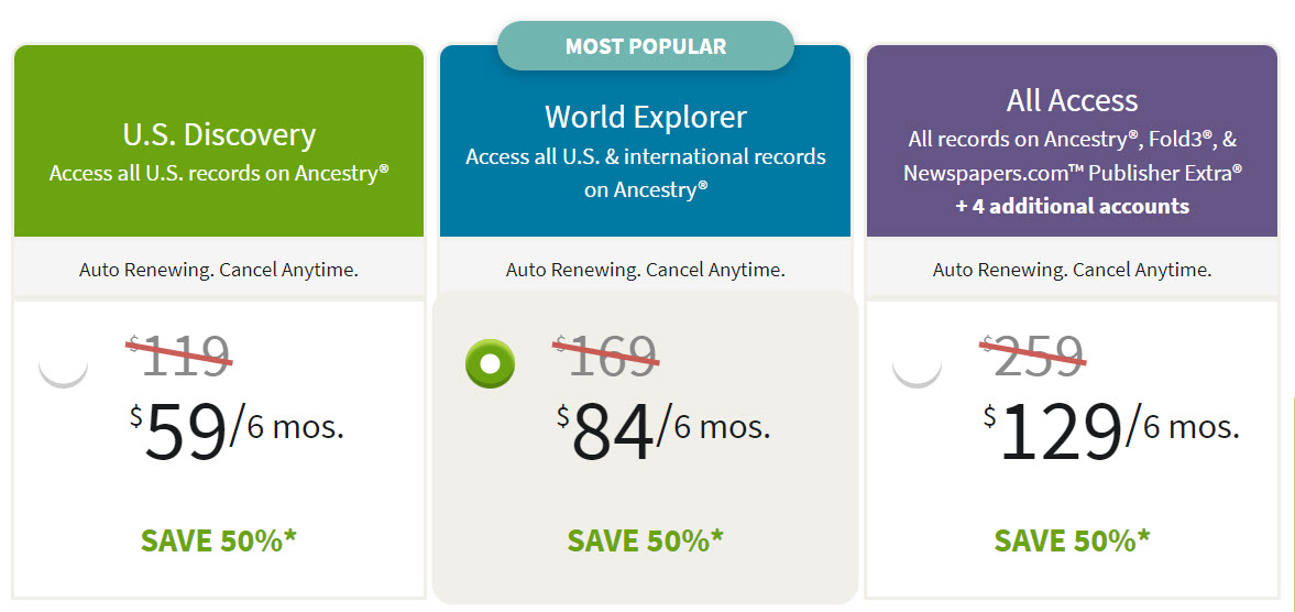 Ancestry.com Sale 50% Off All Memberships: Ways to Save