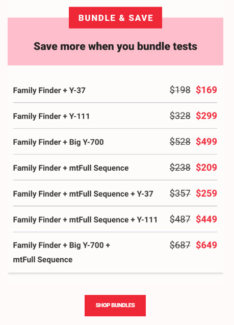 FamilyTreeDNA Valentine Day Sale: Bundles