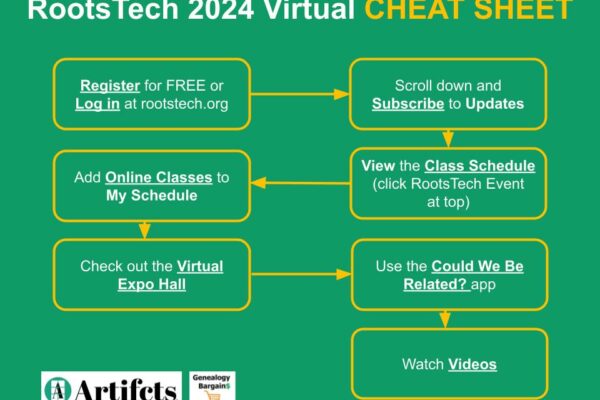Get the Most Out of RootsTech 2024 Virtual