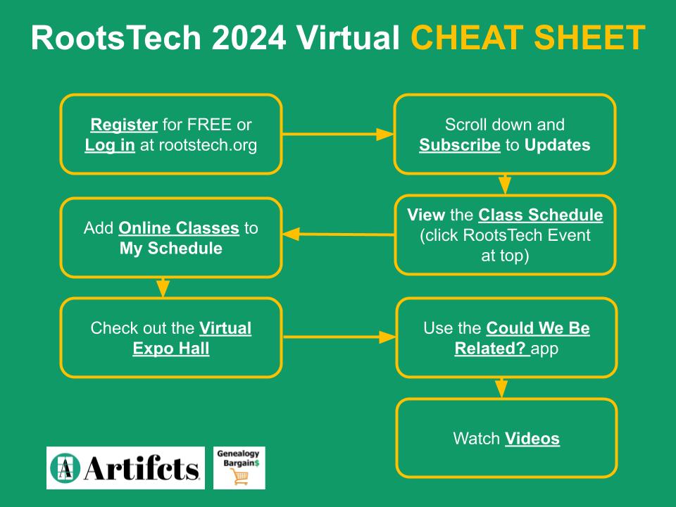 Get the Most Out of RootsTech 2024 Virtual: Your Guide to an AMAZING Online Genealogy Conference