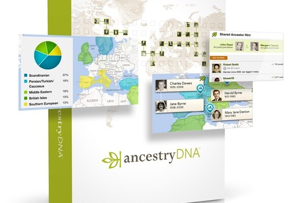 AncestryDNA Flash Sale!